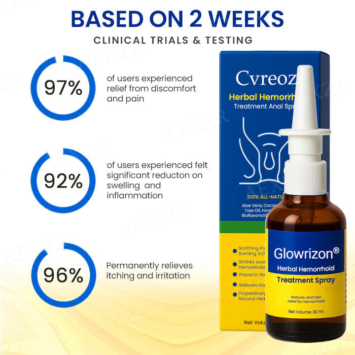 đ„ Say Goodbye to Pain! | GlowrizonÂź Hemorrhoid Spray â Now 80% OFF!