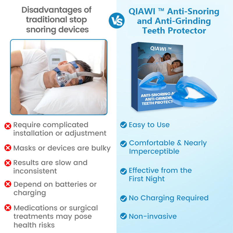 ✨QIAWI™ Anti-Snoring & Teeth Grinding Mouthpiece